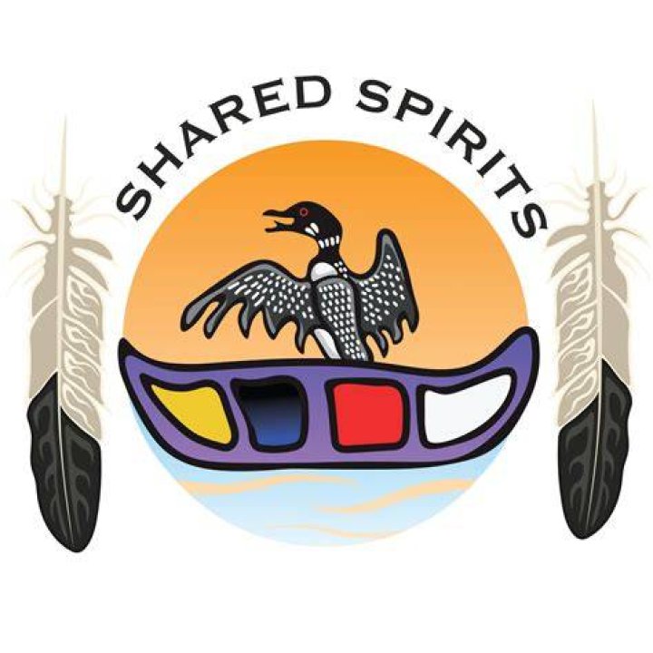 Finding Your Kindred in New Orleans: Connecting with Shared Spirits and Stories