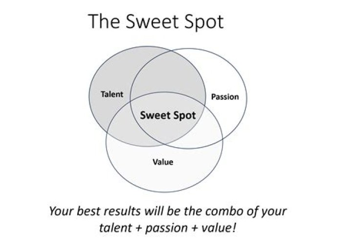 Finding Your Visual Sweet Spot: Exploring web max hd.com and Online Content Quality