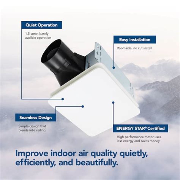 Finding Your Zen: What is the Best Sone for a Bathroom Fan?
