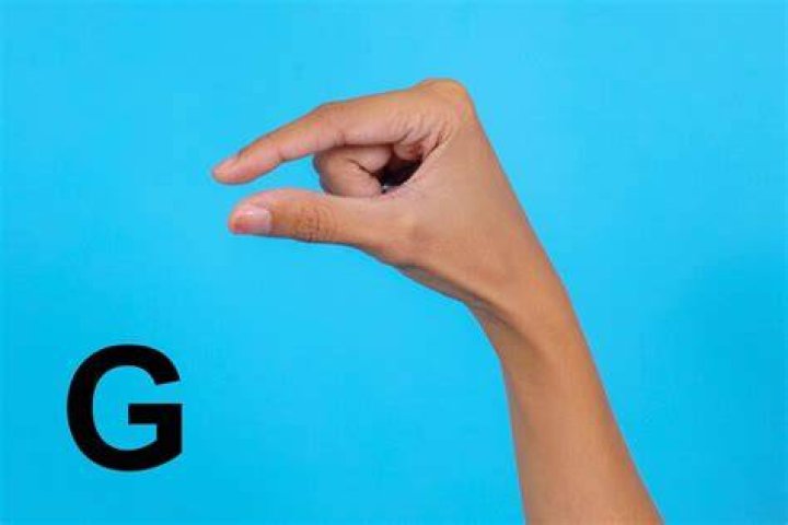 G in Sign Language: A Comprehensive Guide to Mastering the Alphabet