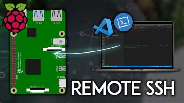 Get Your Raspberry Pi Online: Remoteiot Web SSH Free Download