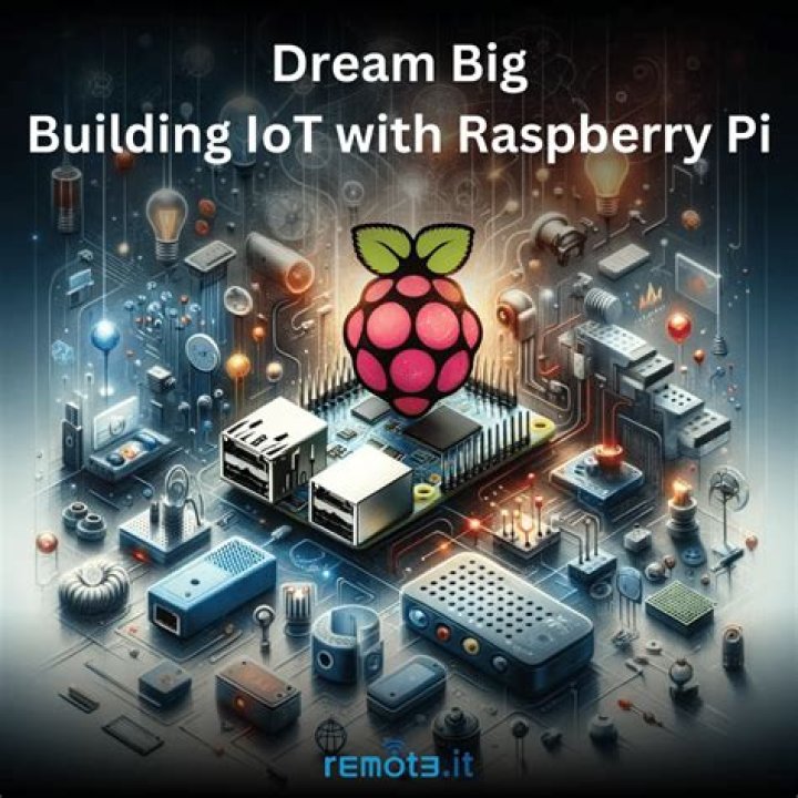 Get Your Raspberry Pi Remote IoT Control with an Android Download Today