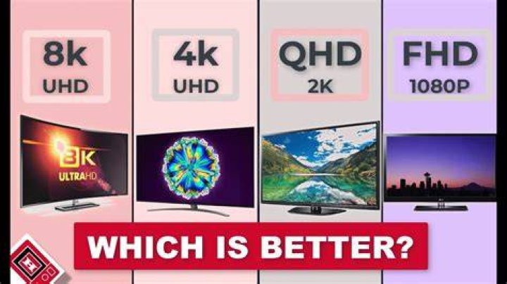 Getting Into 4K Movies: What You Need to Know About That Super Clear Picture
