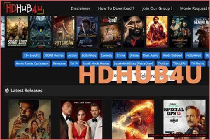 HDHub4U In: Your Ultimate Guide to Movie Streaming and Downloads