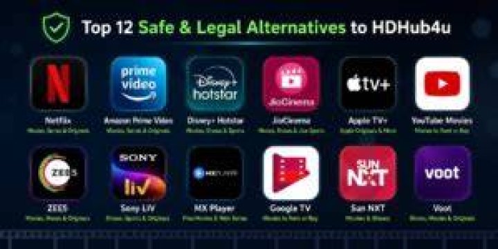 Hdhub4u Vegamovies: Unmasking the Risks and Discovering Safe Streaming Alternatives