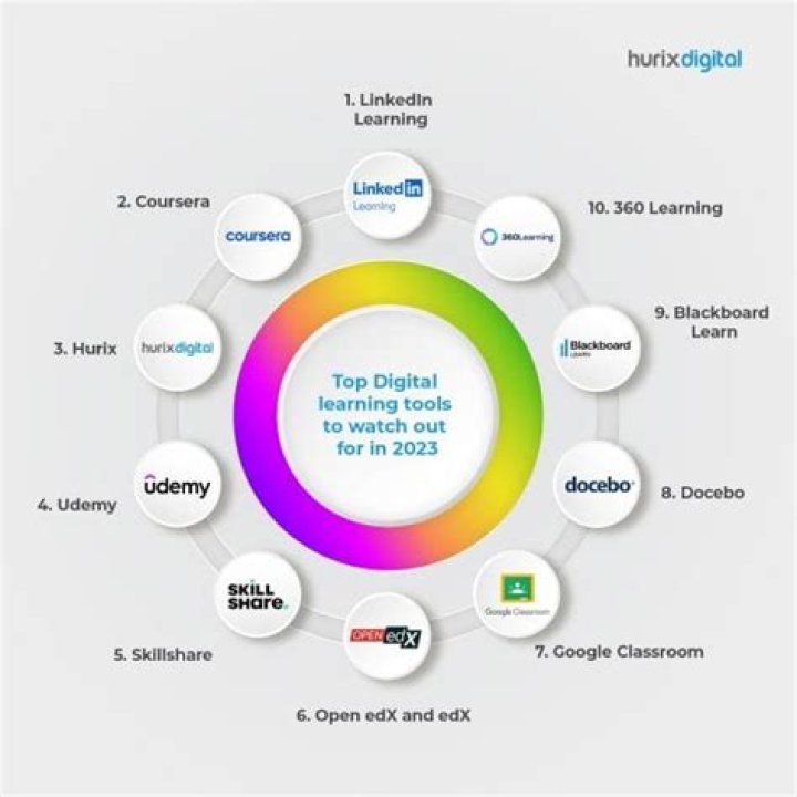 hdhun4u com: Your Guide to Online Tools and Digital Support