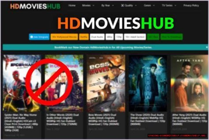 Hdmovieshub: Your Ultimate Guide to Streaming Movies Online