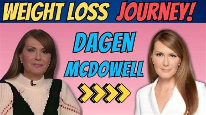 How Did Dagen McDowell Lose So Much Weight? Unpacking a Remarkable Transformation