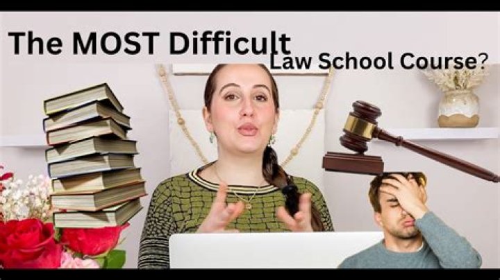 How Difficult Is Law School Really? An Honest Look at the Challenge