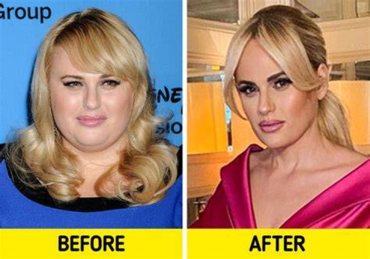 How Do Celebrities Lose So Much Weight So Fast? Uncovering Their Quick Transformations
