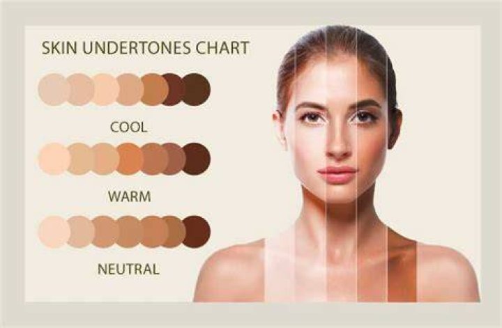 How Do I Figure Out My Undertone? Uncover Your Skin's Secret