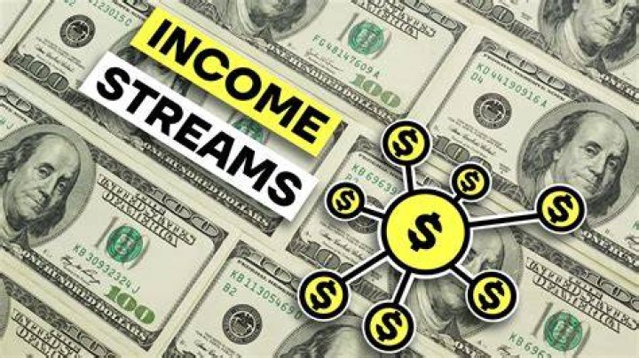 How Does Ari Make Money? Unpacking the Income Streams of a Modern Entrepreneur