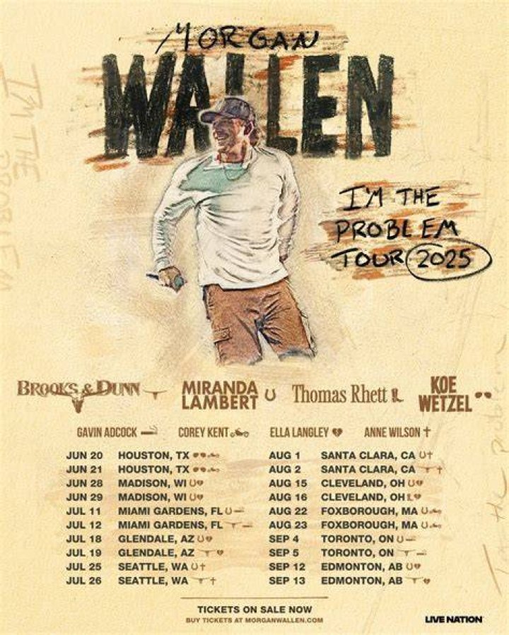 How Long Is the Morgan Wallen Concert 2025? Your Guide to the "I'm the Problem" Tour