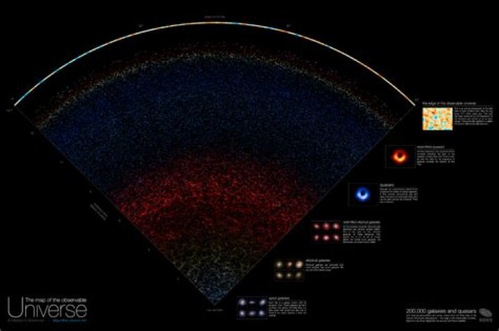 How Many Galaxies Are There? Unraveling the Universe's Grand Count
