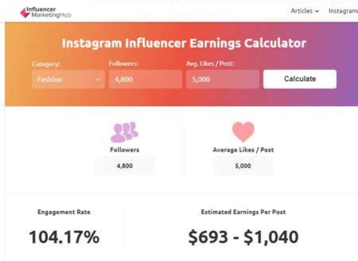 How Much Does Anna Paul Make in One Month? Understanding Influencer Earnings