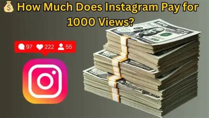 How Much Does Instagram Pay for 1000 Views? Unpacking the Creator Economy