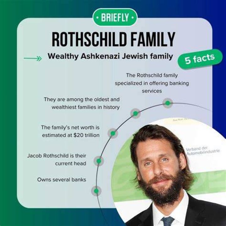 How Much Wealth Does the Rothschild Family Have? Unraveling a Historic Fortune