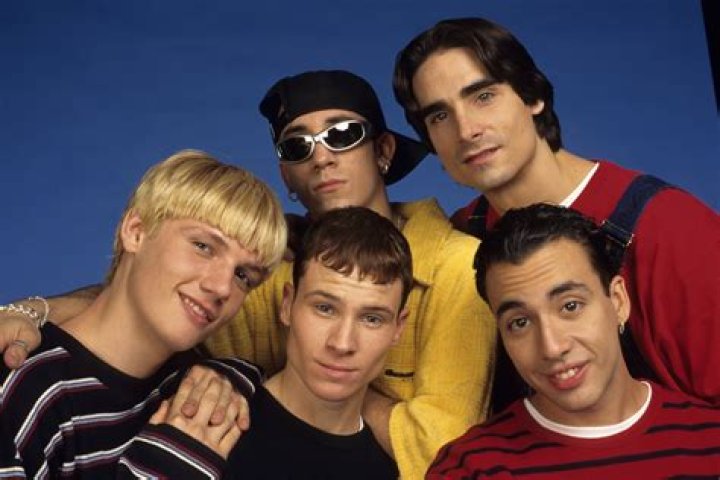How Old Are the Backstreet Boys Now: Their Enduring Legacy Through the Years