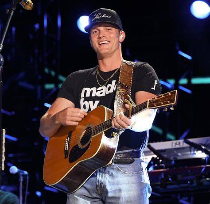How Old Is Parker McCollum? Unpacking the Journey of a Country Music Star