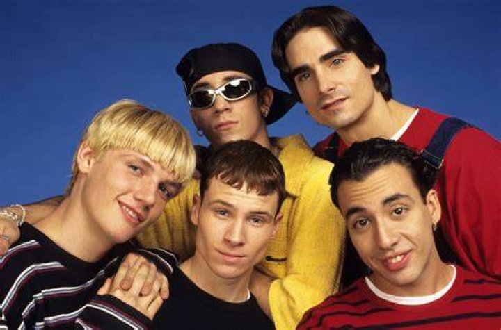 How Old is the Backstreet Boys: A Look at Their Enduring Story
