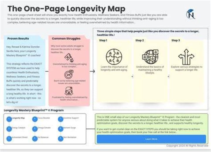How Old is Vox? Exploring the Longevity of Map Information