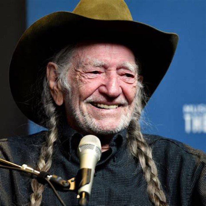 How Old Is Willie Nelson: Celebrating a Living Legend's Years