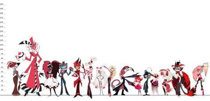 How Tall Is Niffty From Husband Hotel? Unpacking Her Size in Hazbin Hotel