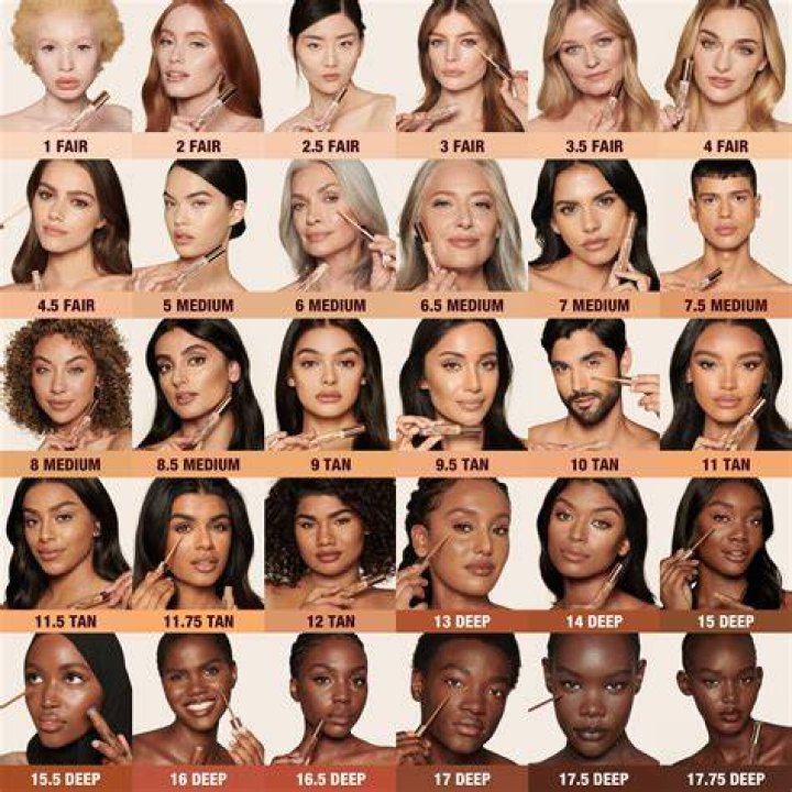 How to choose shade for skin tint? Your Guide to a Perfect Match