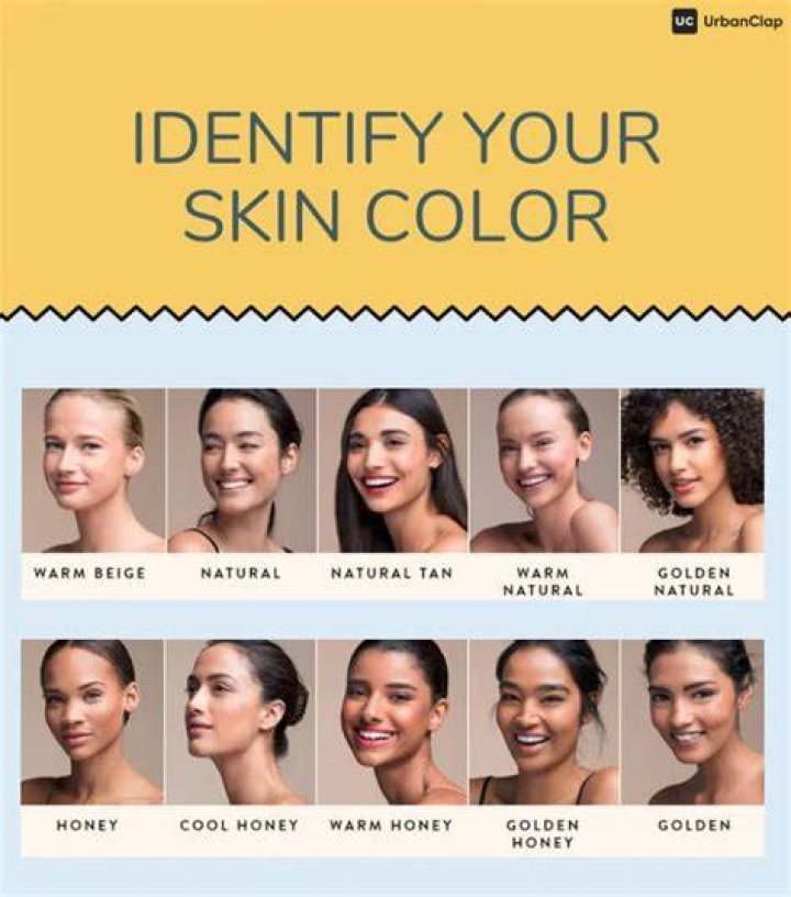 How to Pick a Color to Shade Skin: Your Simple Guide for a Natural Look