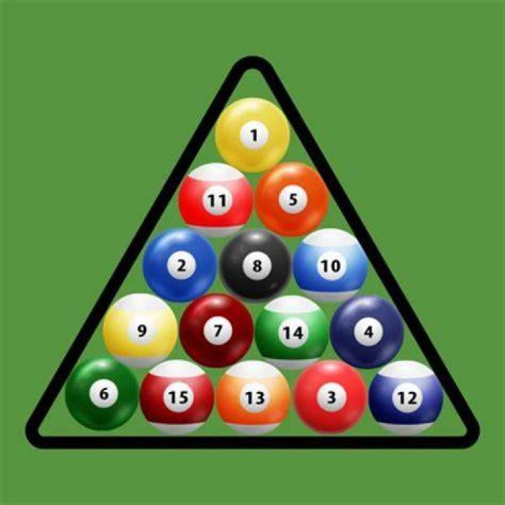 How to Rack a Pool Triangle: The Ultimate Guide for Pool Enthusiasts