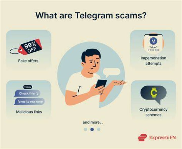 How to Report a Fake Person on Telegram and Stay Safe Online