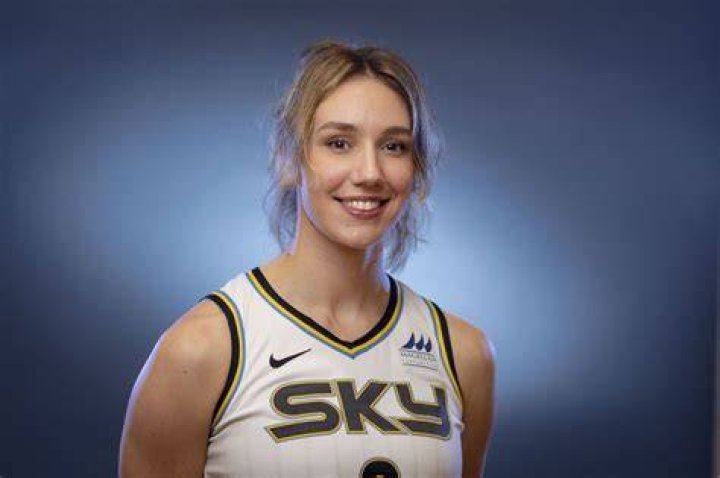 Is Alanna Smith Married? Unpacking the Personal Life of a WNBA Star