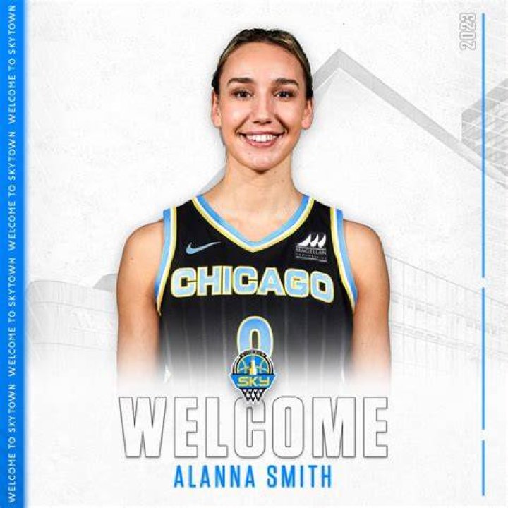 Is Alanna Smith Married? Unraveling the WNBA Star's Relationship Status
