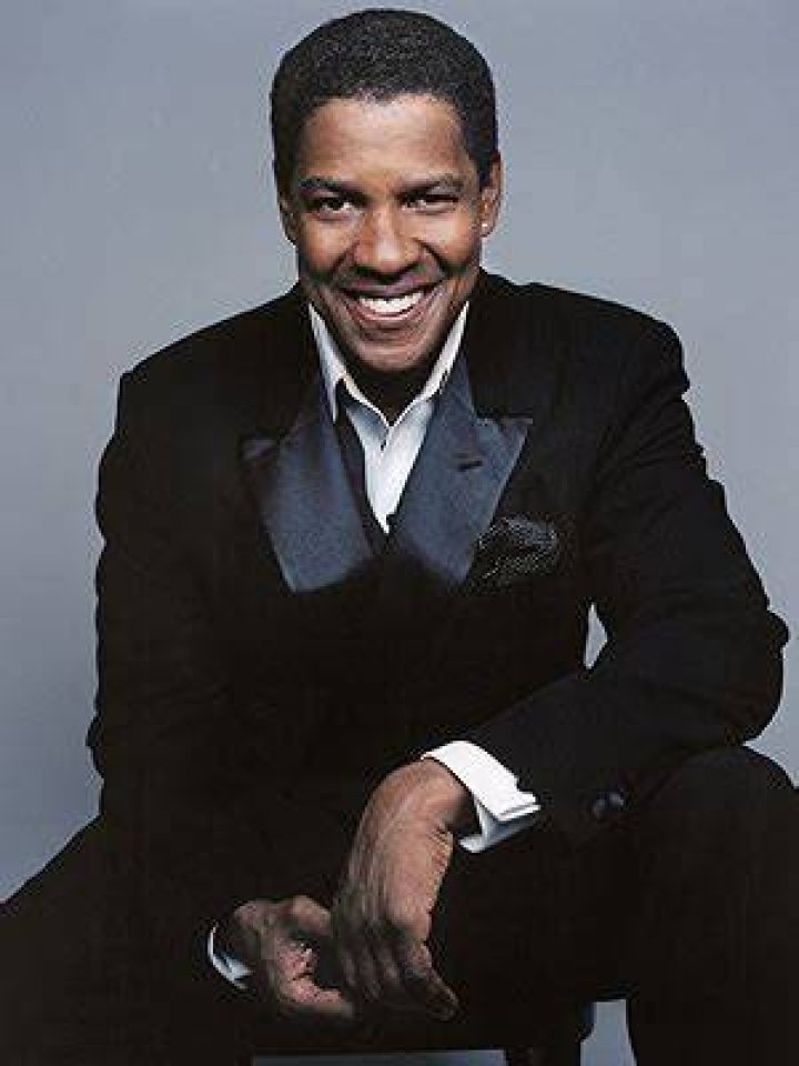 Is Denzel Washington a Republican? Exploring His Political Views and Influence