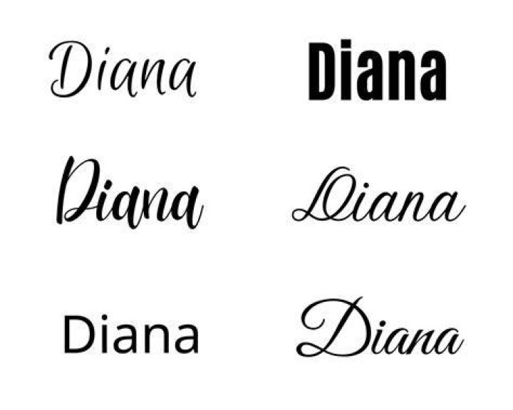 Is Diana a Ukrainian Name? Unraveling the Mystery Behind a Globally Beloved Moniker