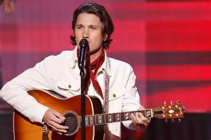 Is Drake Milligan Married? Unpacking the Country Star's Relationship Status