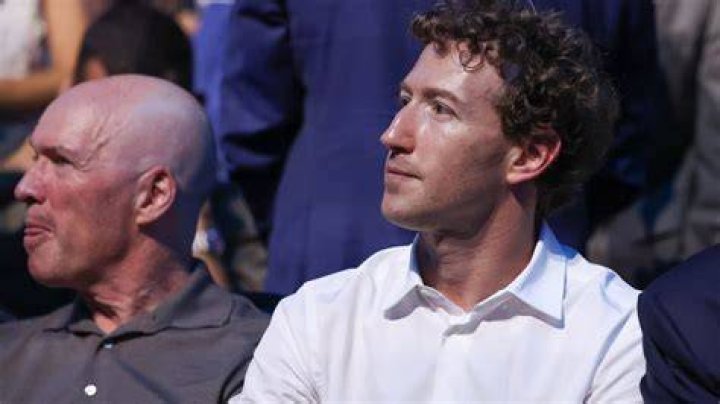 Is Mark Zuckerberg a Socialist? Exploring the Public Perception