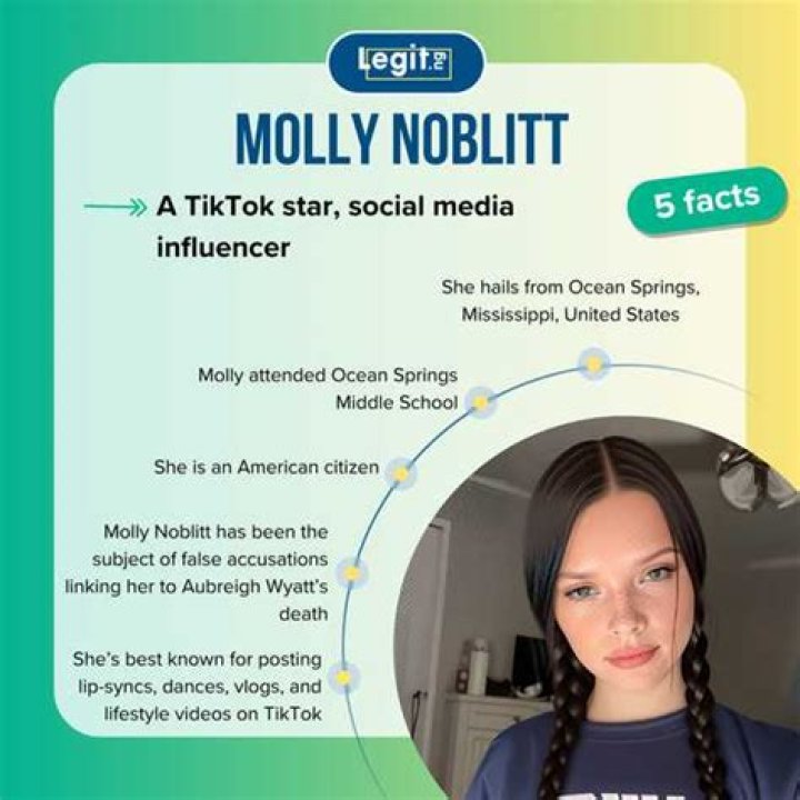 Is Molly Noblitt in Jail for Bullying Aubreigh Wyatt? The Shocking Truth Revealed