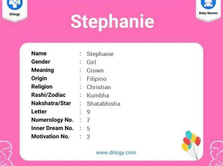 Is Stephanie a Biblical Name? Uncovering Its True Origins