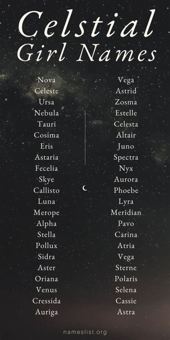 Is Vega a Good Name? Exploring the Charm and Meaning of This Celestial Choice