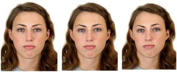 Is Your Face Symmetrical? A Look at the Symmetrical Face Test