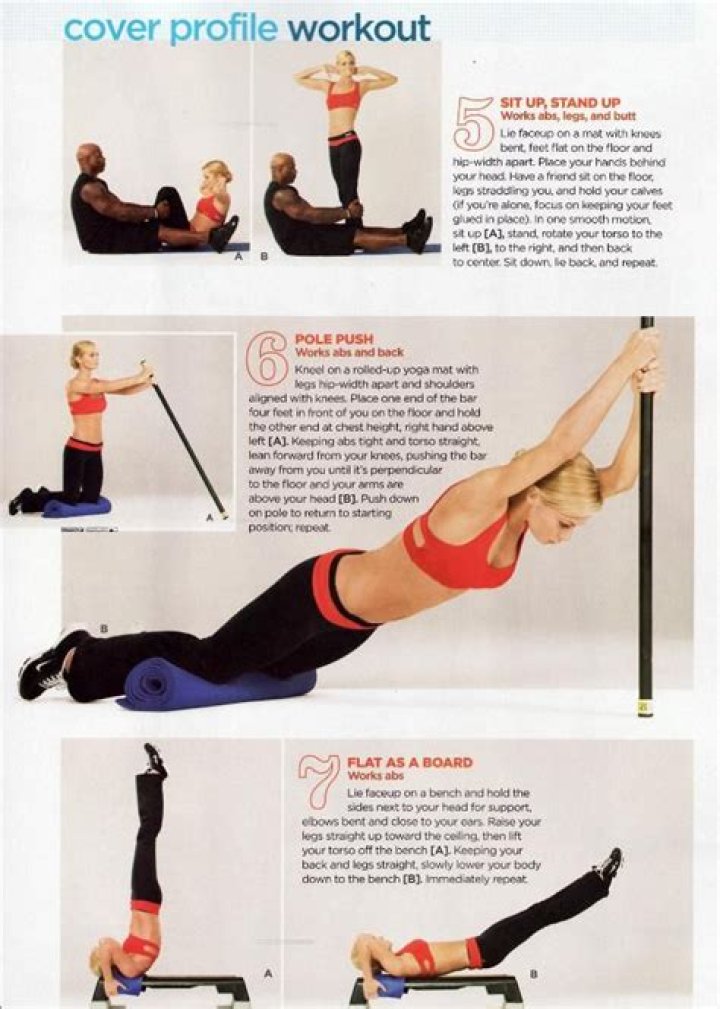 Jaime Pressly Abs: The Ultimate Guide to Her Fitness Journey and Stunning Physique