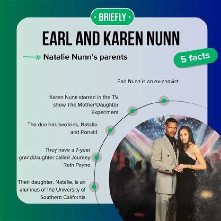 Karen Nunn: The Quiet Strength Behind a Reality TV Personality