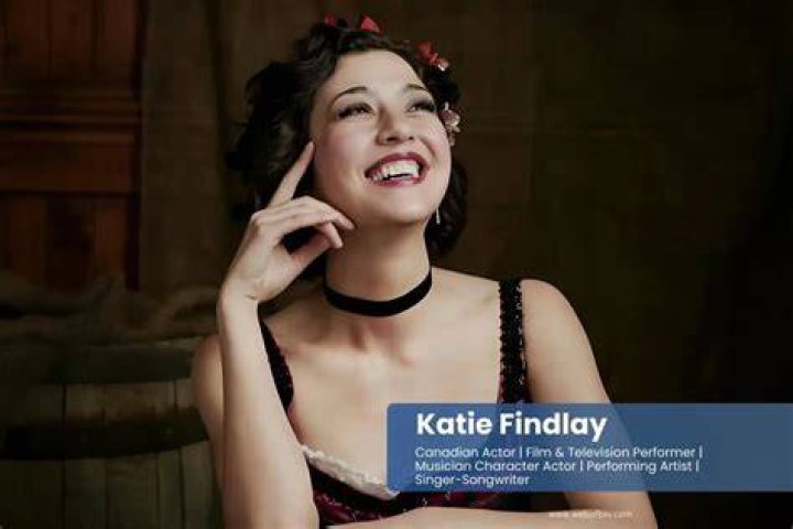 Katie Findlay: Unpacking the Journey of a Canadian Screen Star