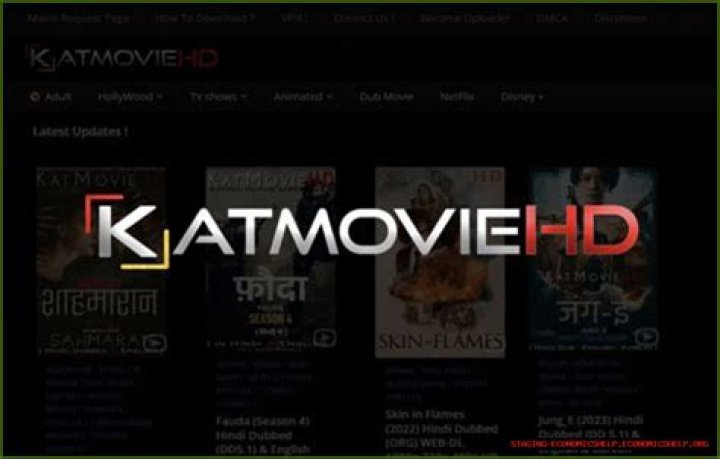 Katmovie: Your Ultimate Guide to Movie Downloads