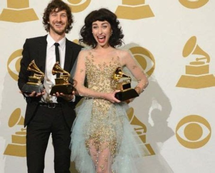 Kimbra Husband: Exploring the Private World of a Grammy-Winning Artist