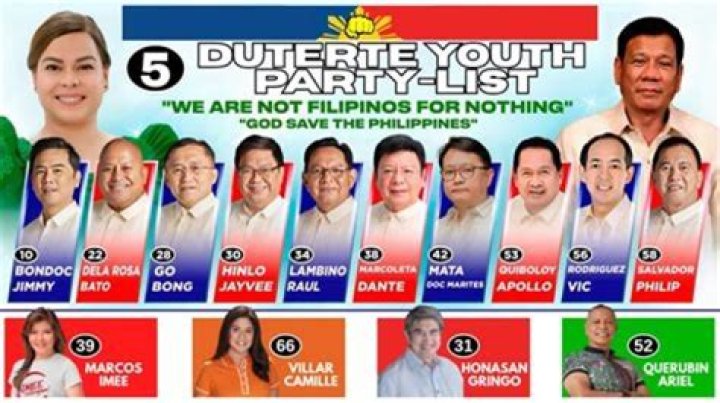 Kitty Duterte Siblings: An In-Depth Look at the Duterte Family's Other Members