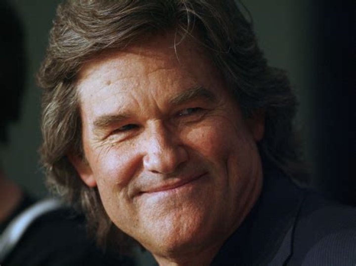 Kurt Russell Hospitalized: What You Need to Know About His Health and Recovery