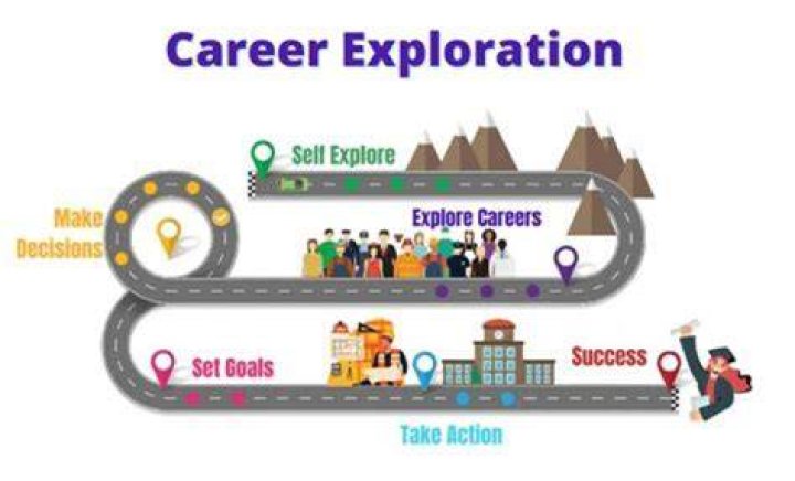 Lara Rose Ero Me: Exploring the Life, Career, and Impact