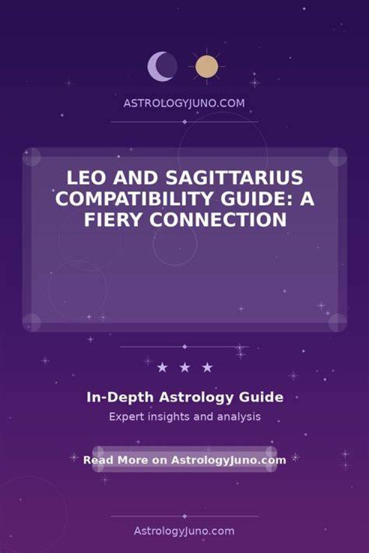 Leo and Sagittarius Compatibility: A Fiery Connection Explored